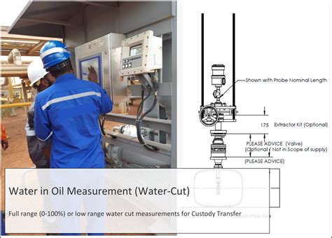 how long to cut water weight 2