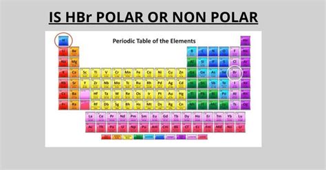 Hbr Polar Or Nonpolar