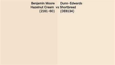 Benjamin Moore Hazelnut Cream Vs Dunn Edwards Shortbread