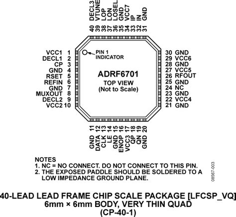 Adrf6701 Datasheet And Product Info Analog Devices