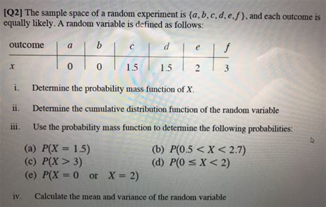 Solved Q The Sample Space Of A Random Experiment Is A B C D E