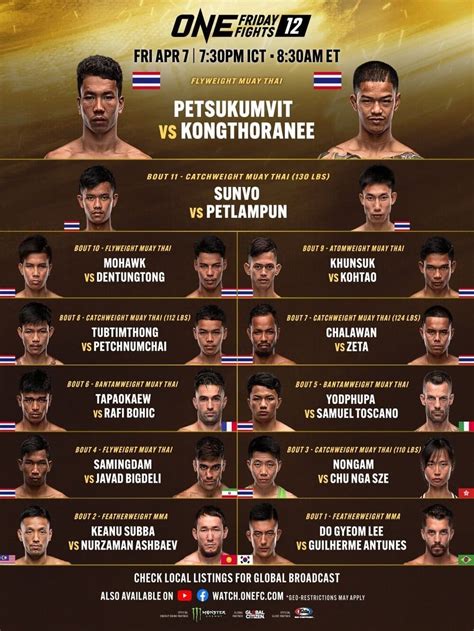 ONE Friday Fights 12 Petsukumvit Vs Kongthoranee 2023 Posters