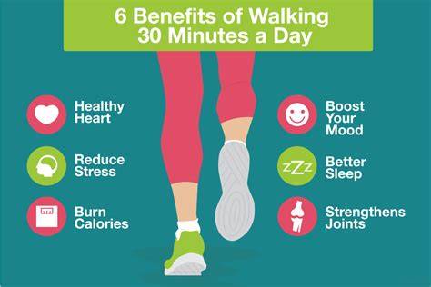 Six Benefits Of Walking Minutes A Day Valley Health Wellness