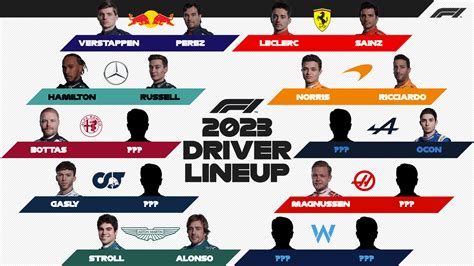 Equipos De La Formula 1 2025 Live Stream William Mackenzie