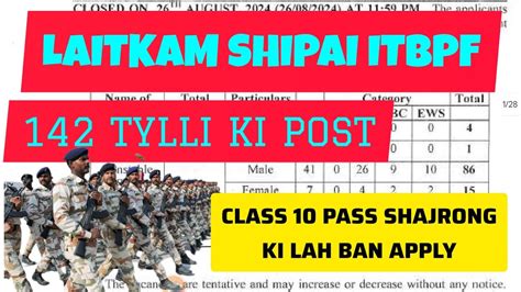 Laitkam Shipai Itbp Tylli Ki Post Class Shajrong Ki Lah Ban