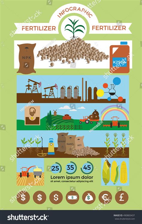 Vector Illustrations Agricultural Fertilizer Infographic 스톡 벡터 로열티 프리