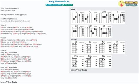 Chord: Kung Mawawala Ka - tab, song lyric, sheet, guitar, ukulele | chords.vip