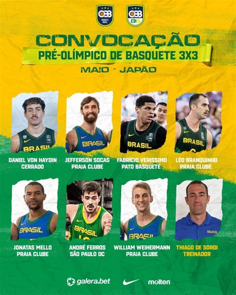 Seleção Masculina De Basquete 3x3 é Convocada Para O Pré Olímpico