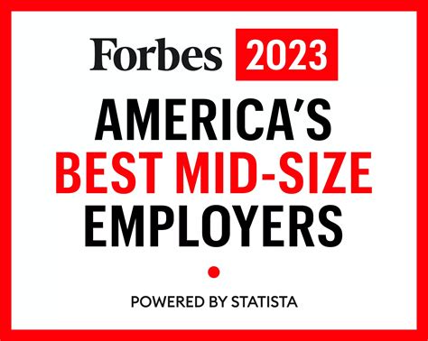 Stihl Inc Named To 2023 Forbes Americas Best Employers List Hampton