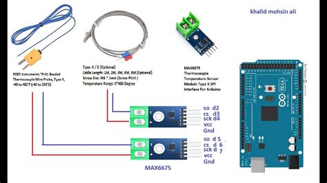 Interfacing MAX6675 Thermocouple Module With Arduino Electropeak