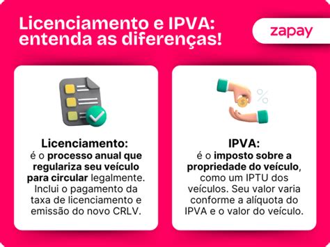 Licenciamento e IPVA diferenças valores como pagar e mais