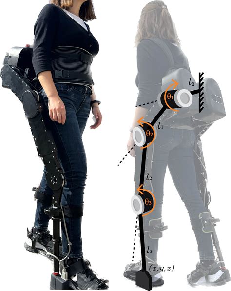 231020339 Exorecovery Push Recovery With A Lower Limb Exoskeleton