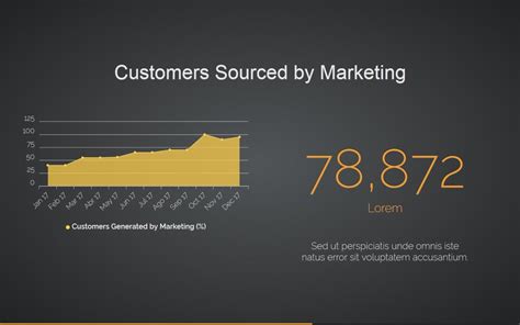 Marketing Report Template Ppt And Pdf Download — Slidebean