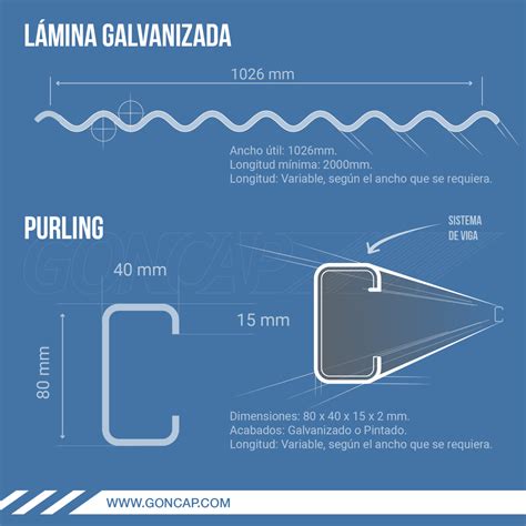 Elementos Que Componen Los Techos Metálicos GONCAP