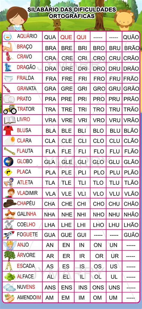 Silabário Complexo Alfabetização