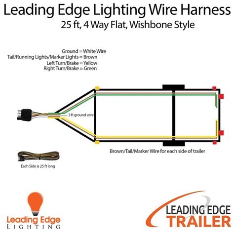 6 Wire Trailer Wiring Diagram