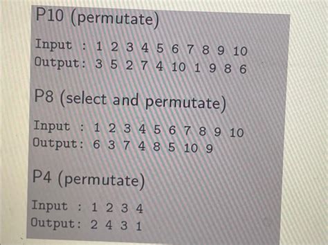 Solved Considering The Simplified Des Algorithm If K