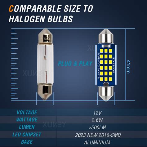 Festoon Bulb Size Chart