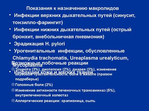 Клиническая фармакология антибактериальных препаратов - презентация онлайн