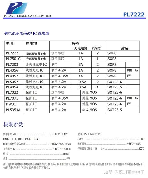 双节锂电池充电芯片ic，5v升压pl7501c，9v降压pl7222 知乎