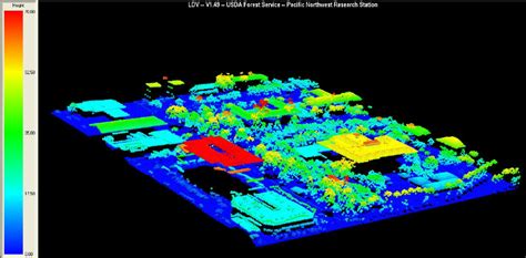 Lidar Point Cloud Image Of Elevation Ft For A Subset Of The Study