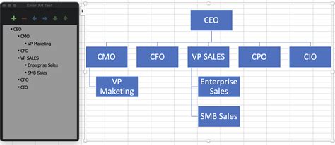 How To Build And Share Org Charts