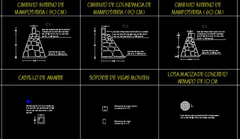 Simbologia Della Fondazione In Autocad Libreria Cad