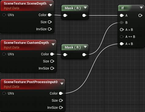 Unreal Engine 4 Cel Shading Tutorial Kodeco