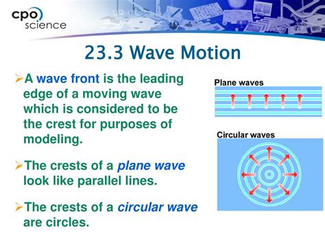 Ppt Wave Motion Interactions And Characteristics Powerpoint Presentation Id1432438