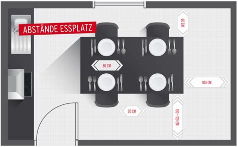 Abstand Esstisch Wand