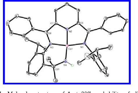 Figure From Photolysis And Thermolysis Of Bis Imino Pyridine Cobalt