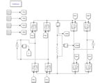 Single Phase Bridge Type Step Up Cycloconverter Rl Load File