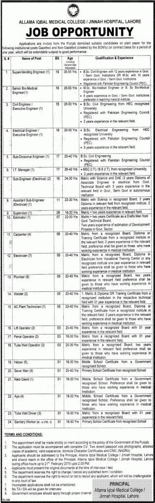 Job Opportunity In Allama Iqbal Medical College Jinnah Hospital