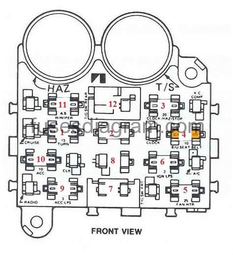 Jeep Wrangler Yj Fuse Box Diagram