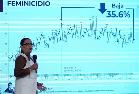 La Jornada Aumentan Homicidios Dolosos En Primer Semestre De