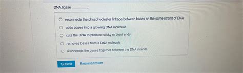 Solved DNA ligasereconnects the phosphodiester linkage | Chegg.com