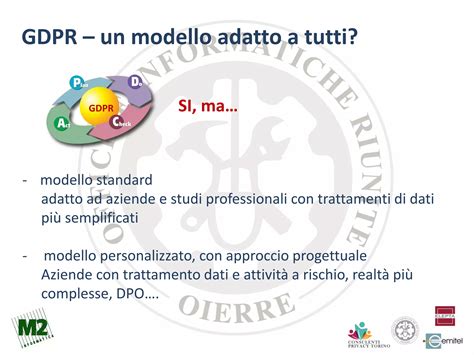 Gdpr Il Nuovo Regolamento Privacy Europeo Ppt