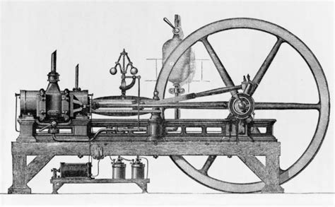 Jean Lenoir Internal Combustion Engine Agricultural Engineering