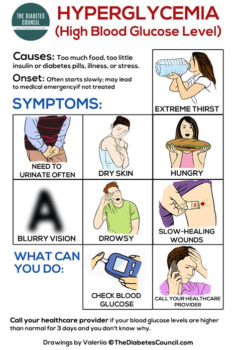 How To Control Sugar Level Blood Sugar Fact