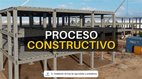 Proceso Constructivo Paso A Paso Sistema De Construcci N