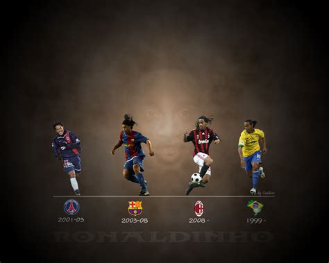 Ronaldinho Skills Wallpaper