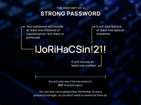 Use Strong Passwords Right Hand Cybersecurity