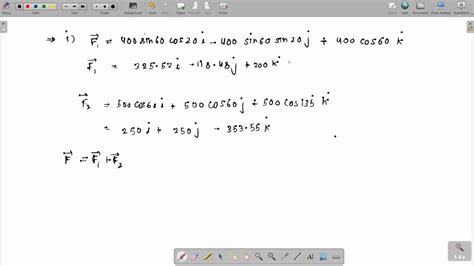 Solved For The Forces F1 And F2 Shown In The Figure Below I Express