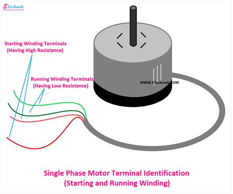 Single Phase Run Capacitor Wiring Diagram Circuit Diagram