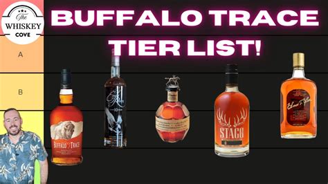 Buffalo Trace Whiskies Tier Listed Youtube