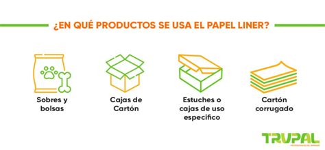 Papel Liner Qué es y cuáles son sus principales características