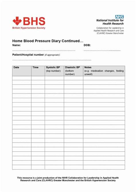 British Heart Foundation Blood Pressure Chart Pdf Rammsa