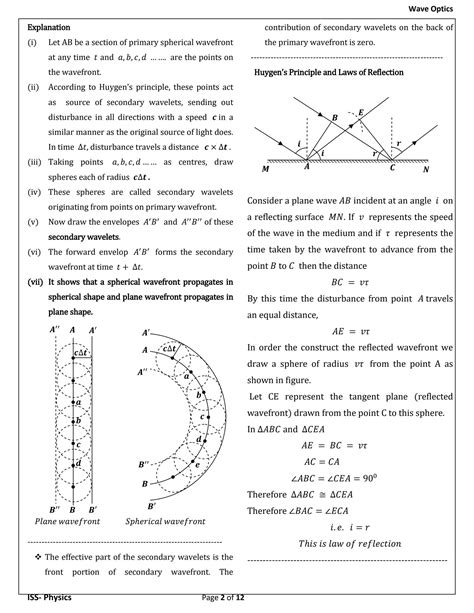 SOLUTION Wave Optics Notes Part 1 Class 12 Cbse Physics Studypool