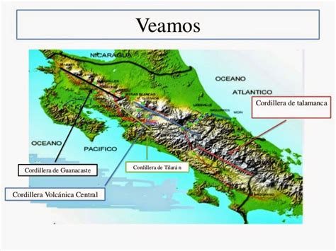 Cordilleras de Costa Rica