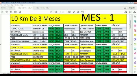 PLANILHAS DE CORRIDA TIPO 2 Do Km3 Corridas YouTube